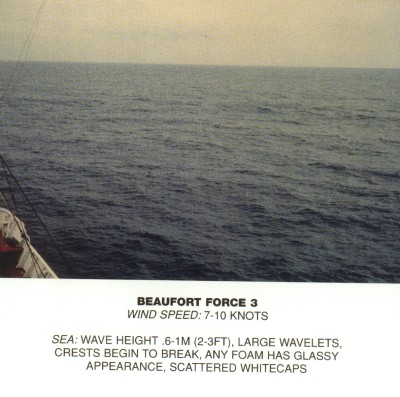 στιγμιότυπο για Beaufort 3
