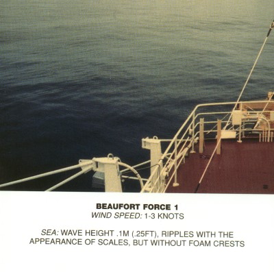 στιγμιότυπο για Beaufort 1