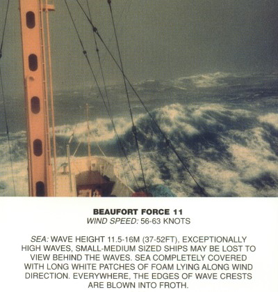στιγμιότυπο για Beaufort 11