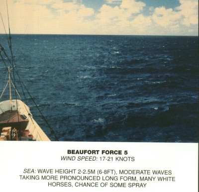 στιγμιότυπο για Beaufort 5