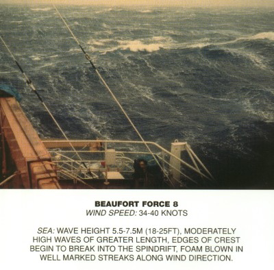 στιγμιότυπο για Beaufort 8